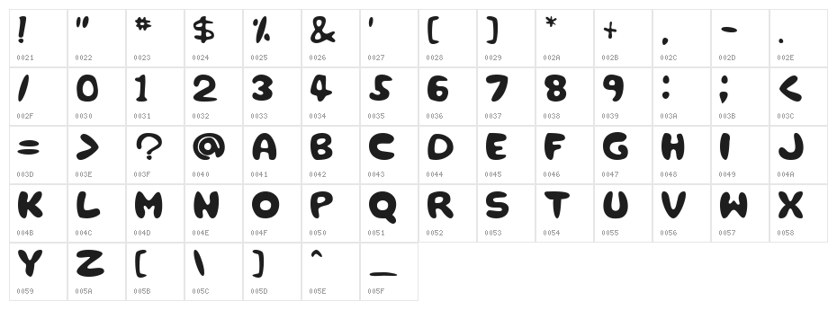 rough Bold Character Map