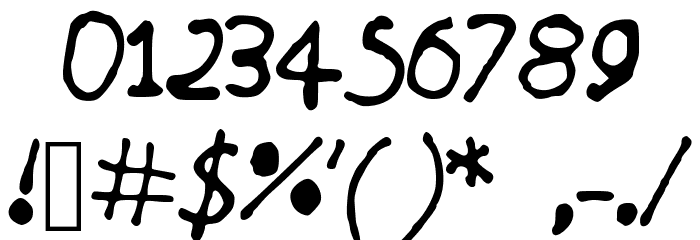 roundlines Font OTHER CHARS