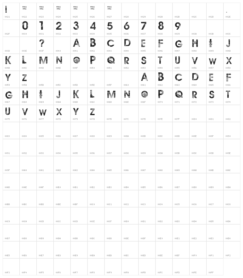 route 3 Character Map