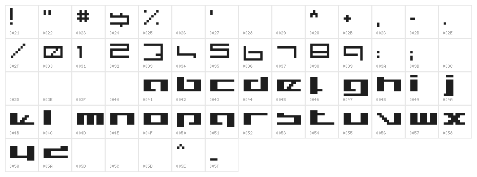 royal simplicity Character Map