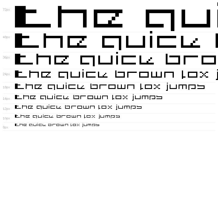 royal simplicity Waterfall