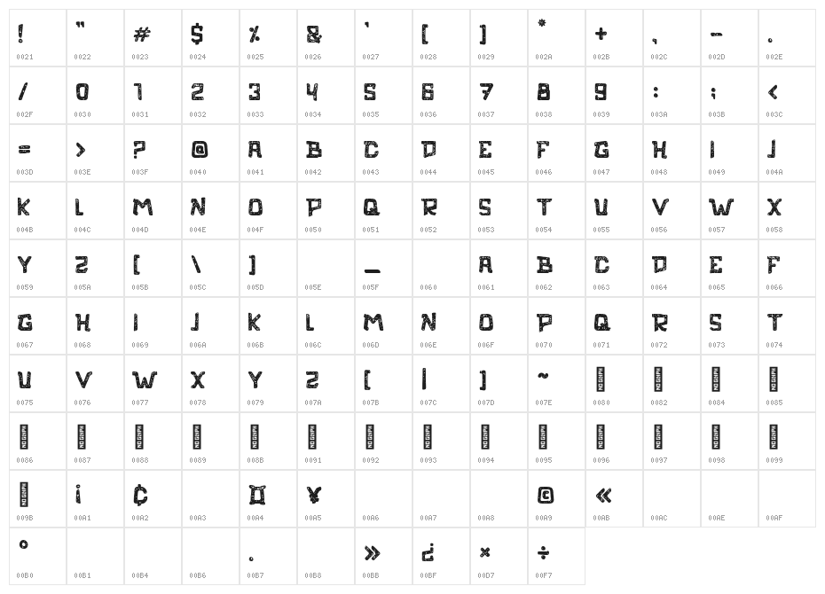 rozo Distorted Rust Character Map