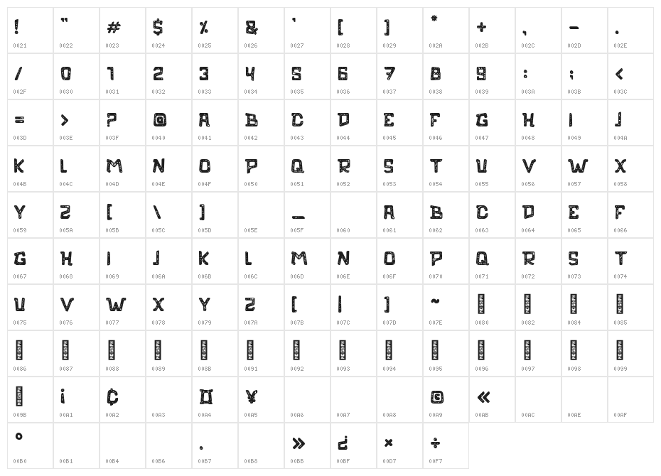rozo Rust Character Map