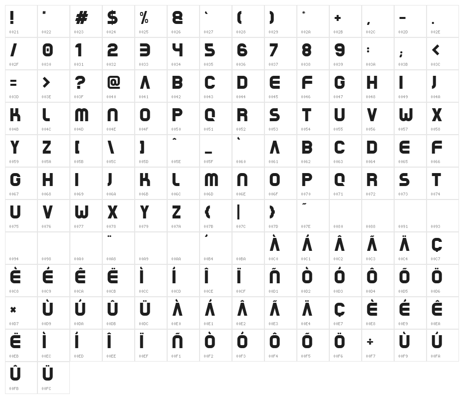 RR Beaver Character Map