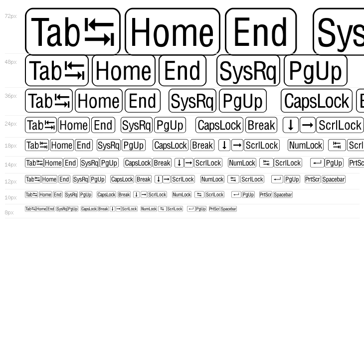 RRKeyCaps-Normal Waterfall