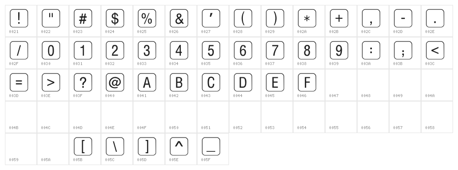RRKeyLettersLimited-Normal Character Map