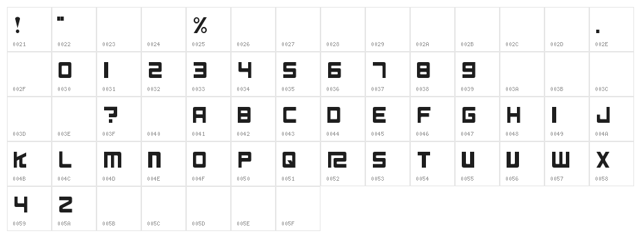 RS125 Original Character Map