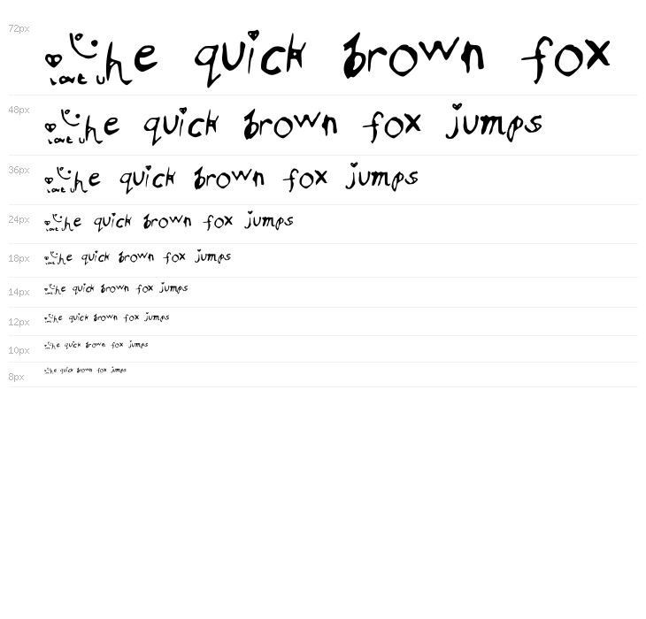 RSHoneyPie Waterfall