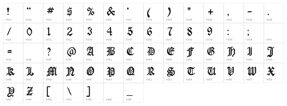 RSLaserLondon Character Map