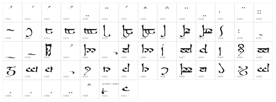 RSMoroma Medium Character Map