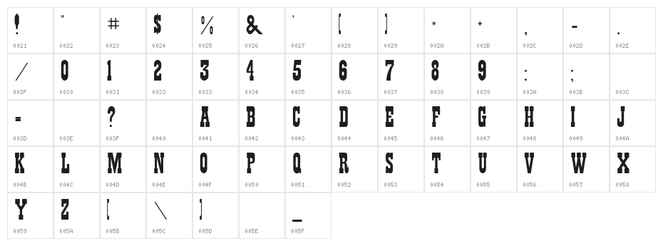 RSPlaybill Character Map