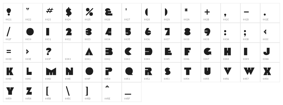 RSSharktooth Character Map