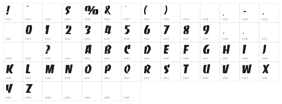 RSSlabface Character Map
