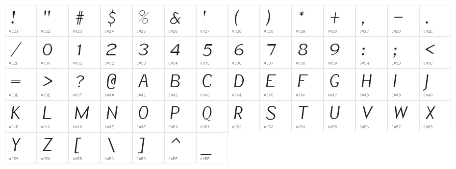 RSSlantInf Character Map