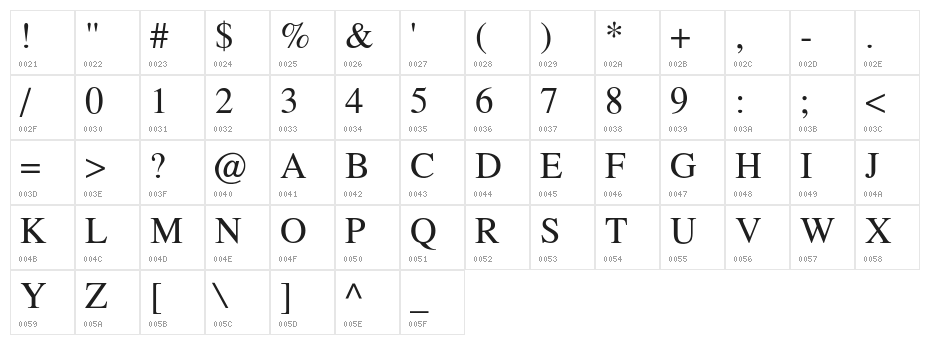 RSTempus Character Map