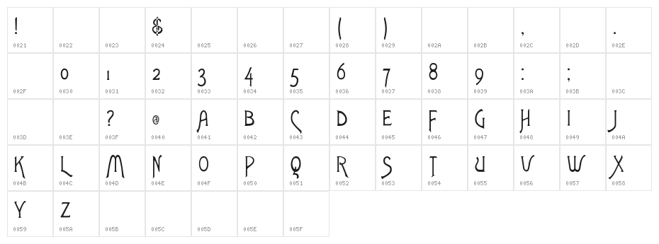 RSToulouseLautrec Character Map