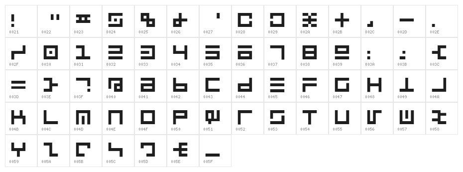RSUltraLine Character Map