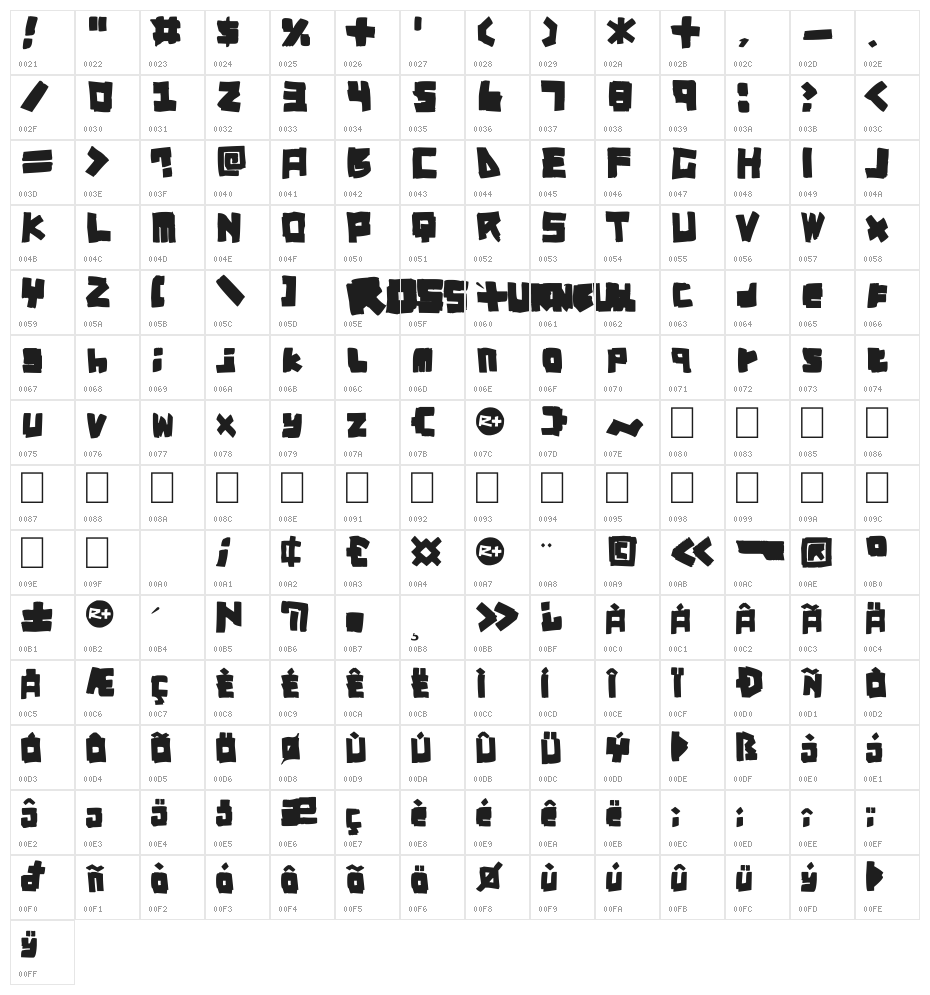RT DIY-Tape Character Map