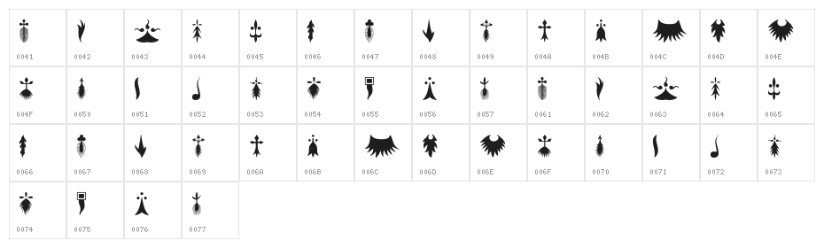 RTA Ermine Character Map