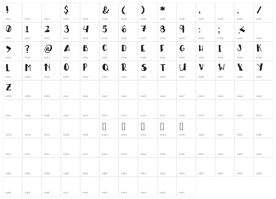 RT_Fancy_Hand Character Map