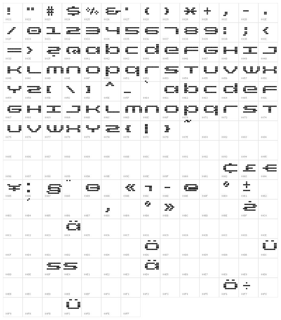 rt screenloft8 Bold Character Map