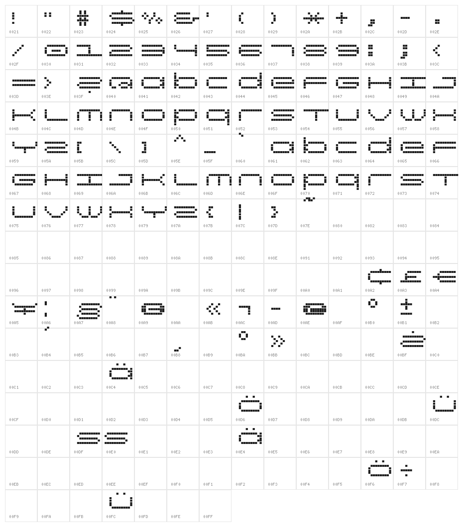 rt screenloft8 Character Map