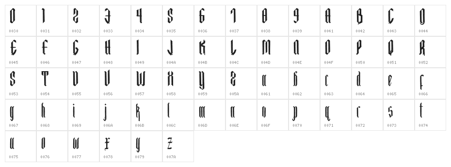 RUMASA Regular Character Map