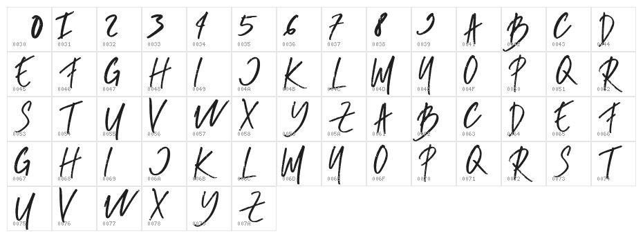 RUMBE-Regular Character Map
