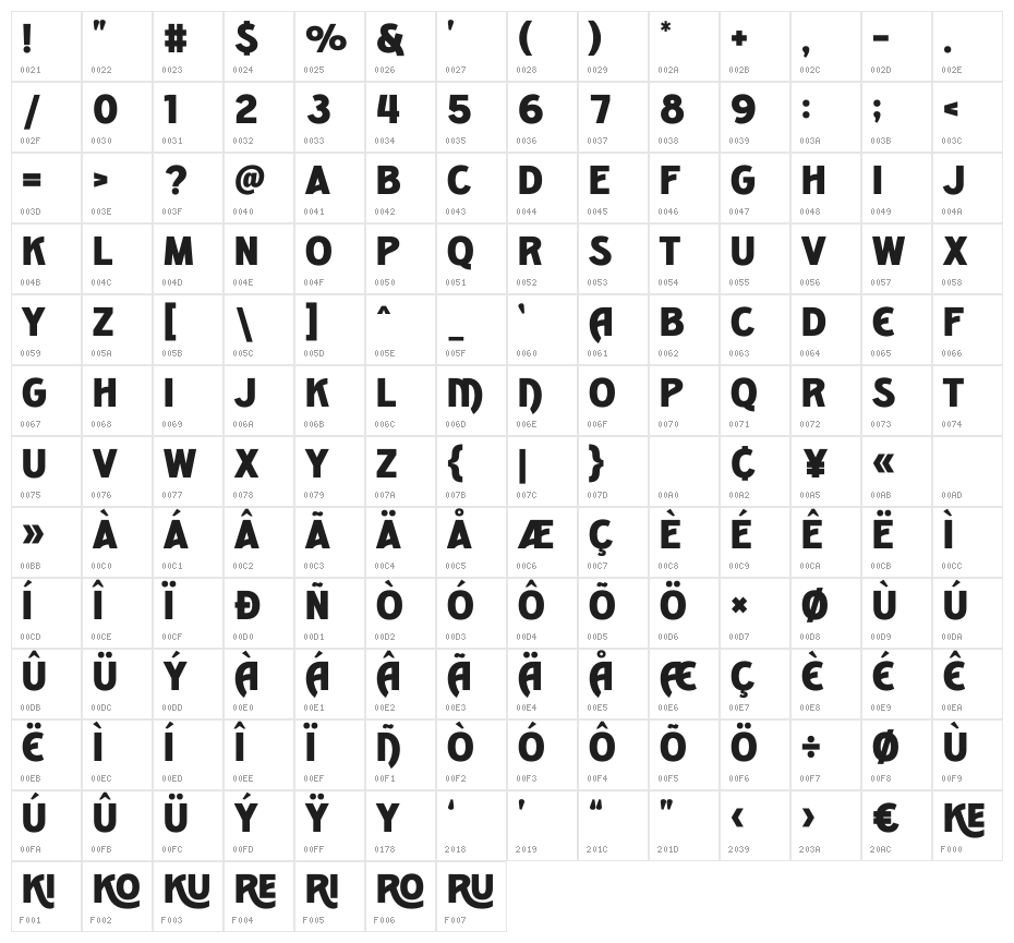 RUMIKON Character Map