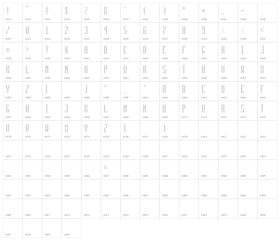 RUNNING LED Character Map