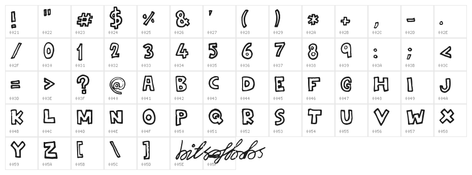 RUNNING ON EMPTY Character Map