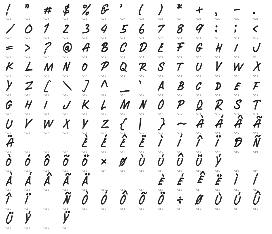 RUNWAYBRUSH Character Map