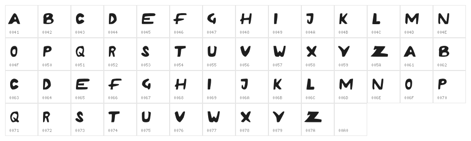 RUSHDA Funky Character Map