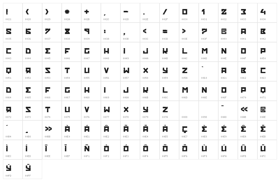 RUSKOF LIGHT Character Map