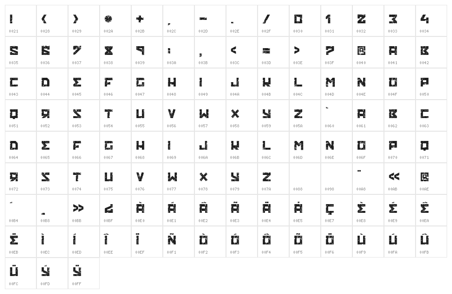 RUSKOF Character Map