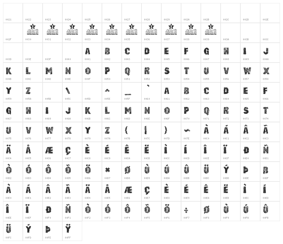 RUSTY CAGE PERSONAL USE Regular Character Map