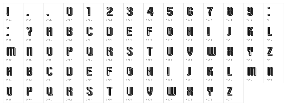 Ruanda Regular Character Map