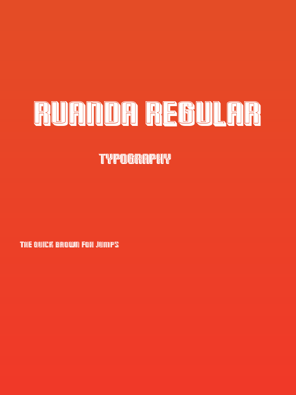 Ruanda Regular Poster