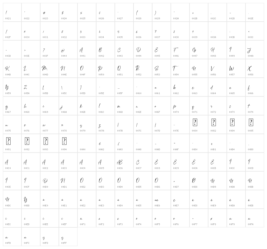 Ruang Teduh Character Map