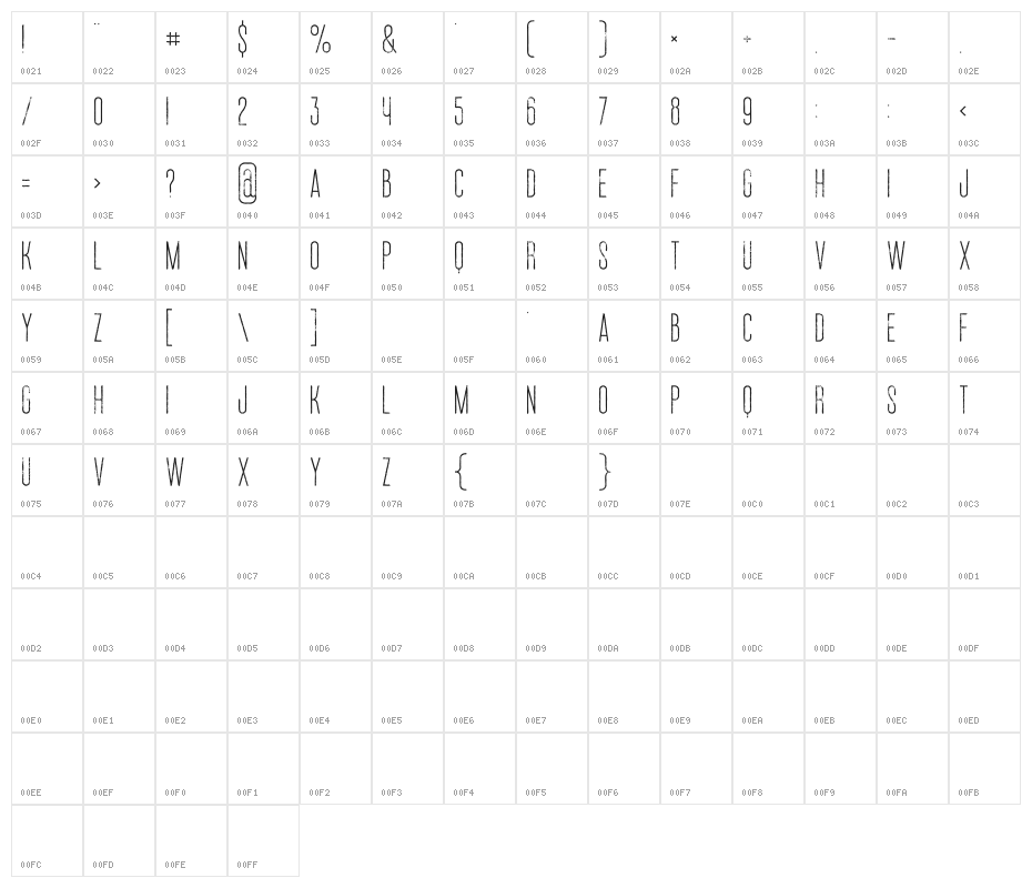 Ruas Medium Grunge Character Map