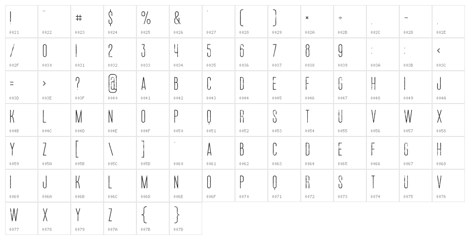 Ruas Medium Grunge Character Map