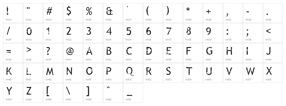 Rub This! Transfer Sheet Character Map