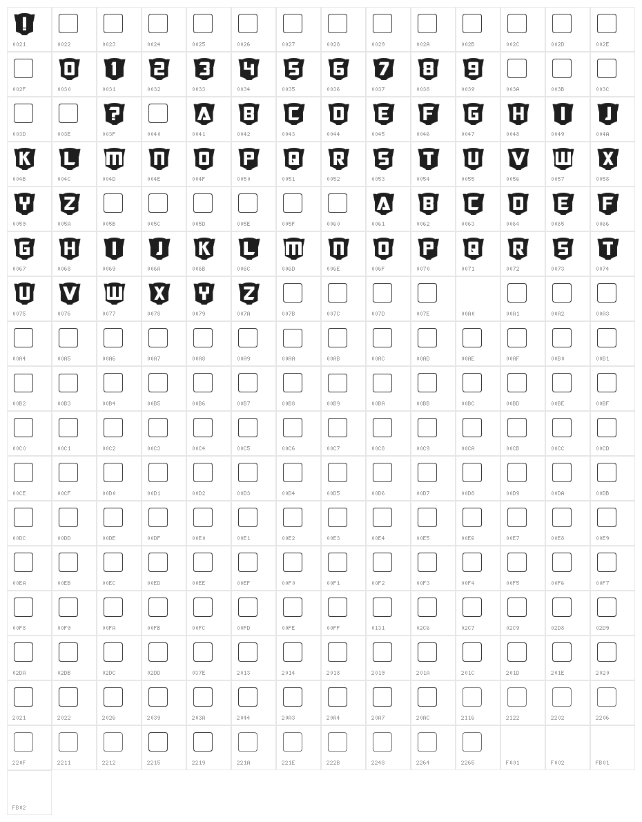 RubCaps Autobot Character Map