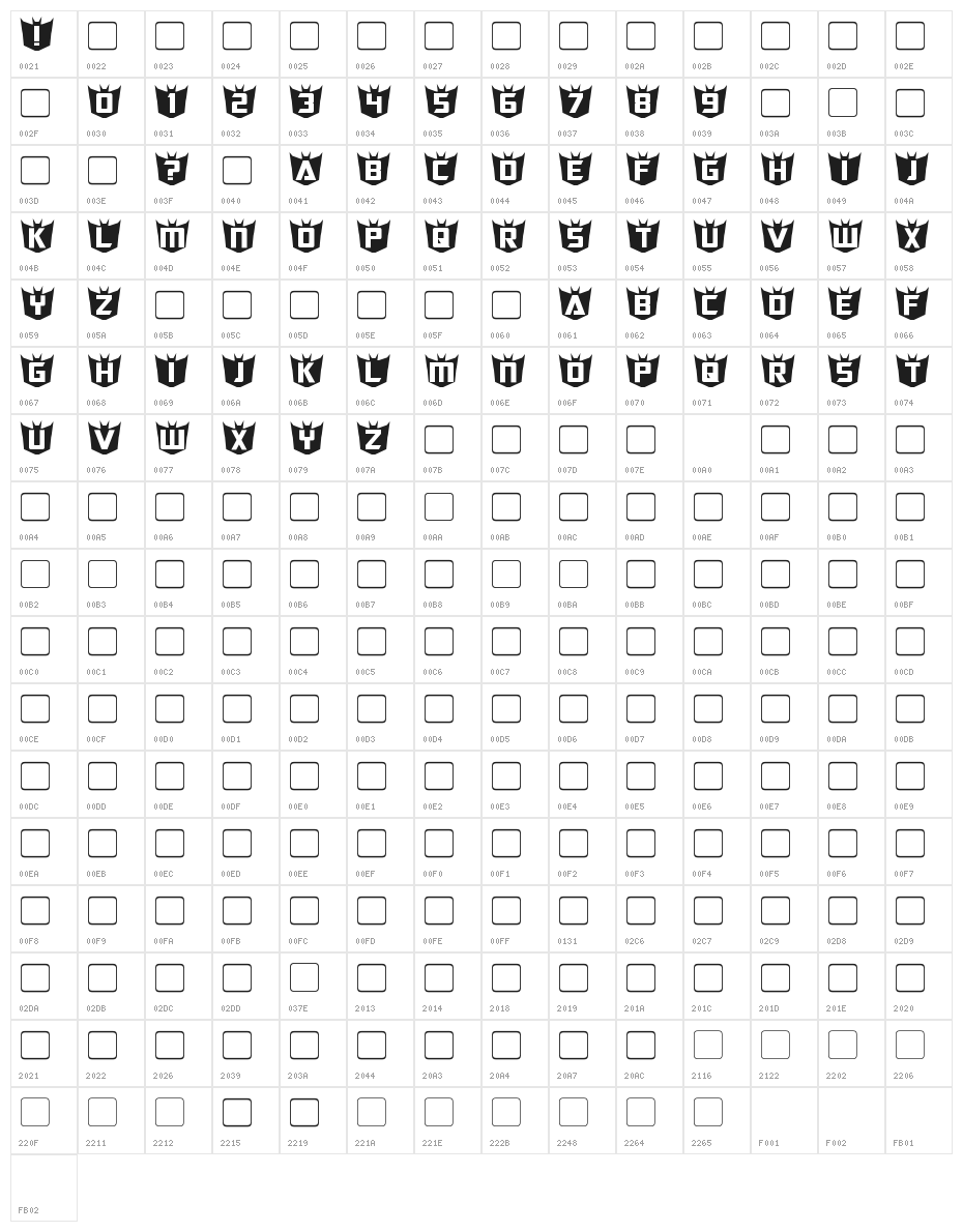 RubCaps Decepticon Character Map