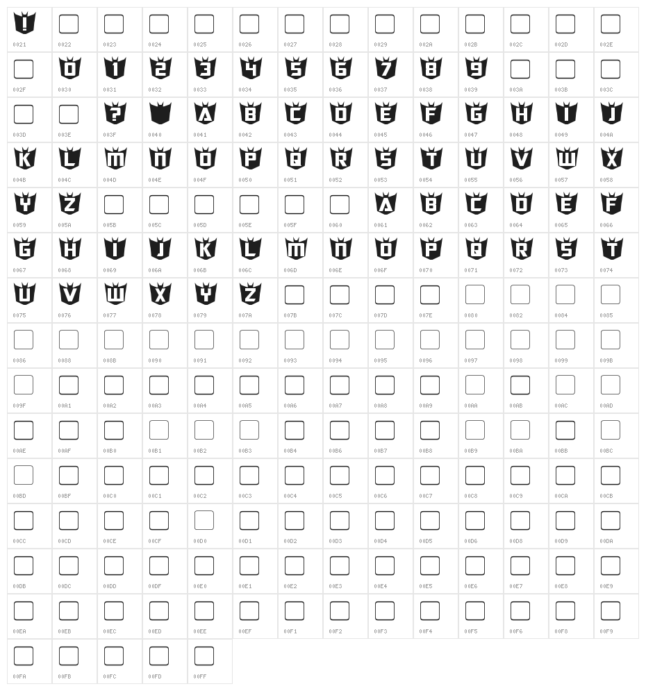 RubCaps Destron Character Map