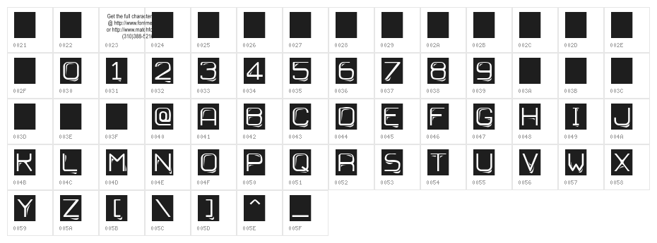 Ruban Dismoi Tryout Character Map