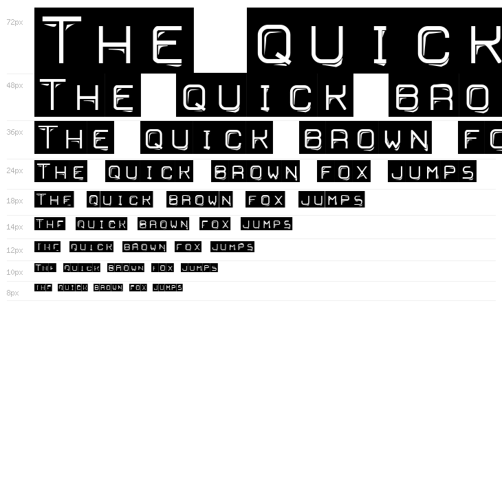 Ruban Dismoi Tryout Waterfall