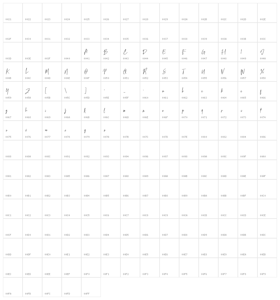 Rubatti Character Map