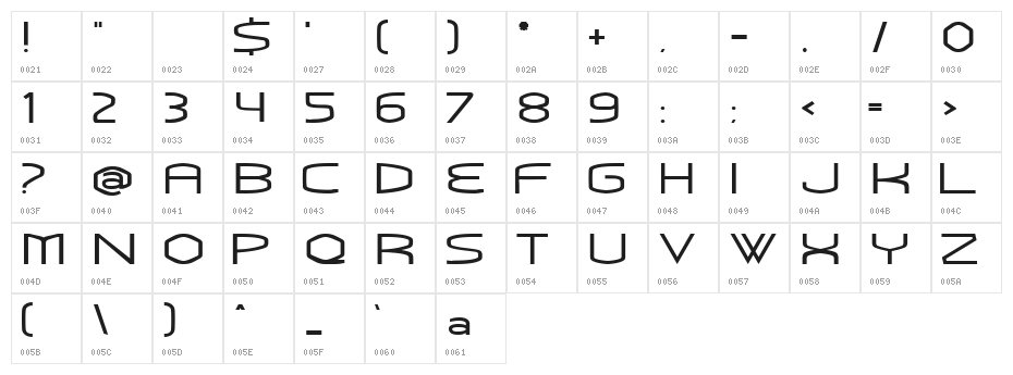 Rubbed  Normal Character Map
