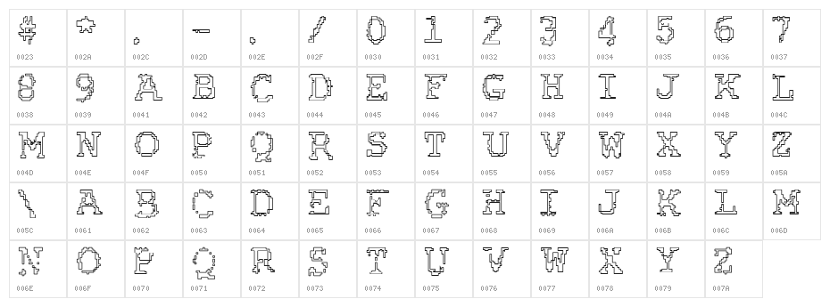 Rubber Biscuit Bevel Outline Character Map
